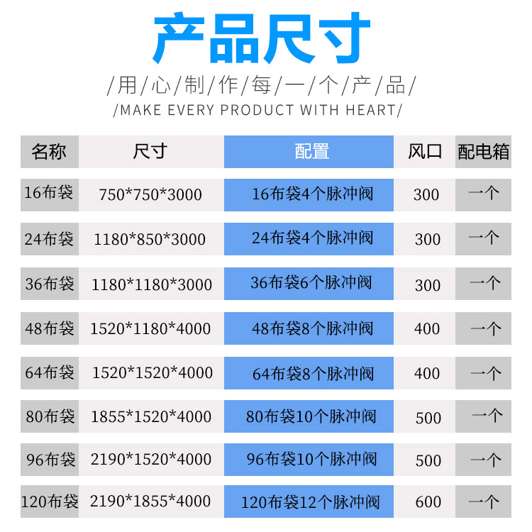 单机袋式收尘器尺寸